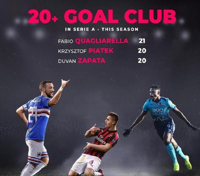 TA：曼联在英超比赛中控球率较低时，往往能取得更好的结果（TA：曼联在英超控球不占优时，成绩反而更佳）