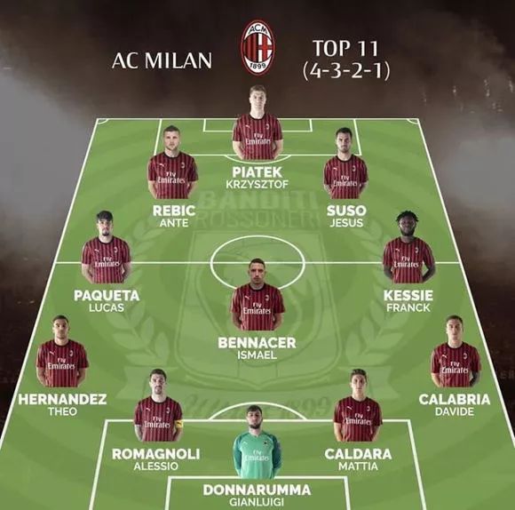 世体：费尔明今日训练后感觉良好，将入选对阵贝蒂斯名单（世体：费尔明今训状态良好，将进入战贝蒂斯大名单）